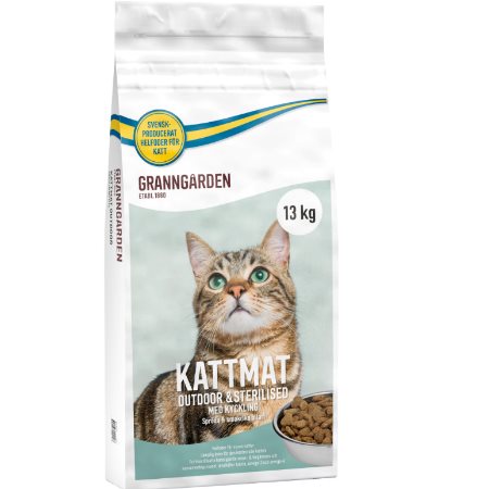 Bästa kattmaten utan spannmål