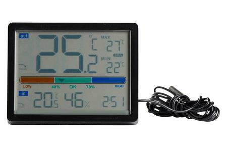 Termometer inne/ute